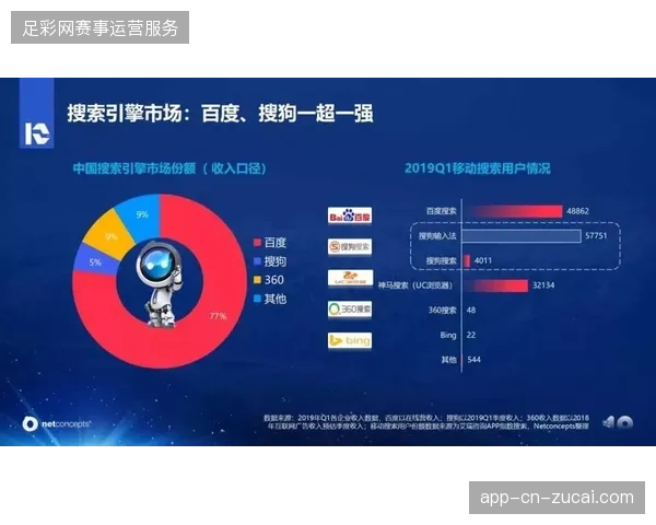 未来三年区域性体育赛事将凭借轻量级信息管理系统抢占下沉市场份额